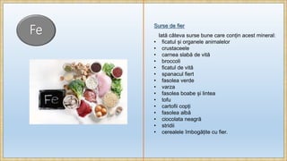 Fe
Surse de fier
Iată câteva surse bune care conțin acest mineral:
• ficatul și organele animalelor
• crustaceele
• carnea slabă de vită
• broccoli
• ficatul de vită
• spanacul fiert
• fasolea verde
• varza
• fasolea boabe și lintea
• tofu
• cartofii copți
• fasolea albă
• ciocolata neagră
• stridii
• cerealele îmbogățite cu fier.
 