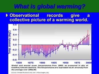 What is global warming? Observational records give a collective picture of a warming world. 