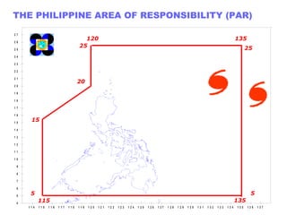 20 15 THE PHILIPPINE AREA OF RESPONSIBILITY (PAR) 120 25 5 115 5 135 135 25 