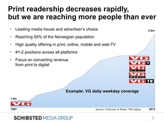 Digtial Winners 2013: Rolv erik ryssdal | PDF | Internet | Computing