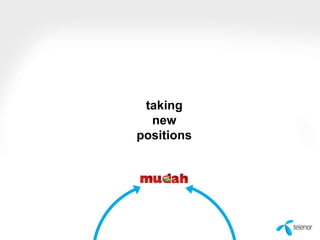 taking
new
positions

 