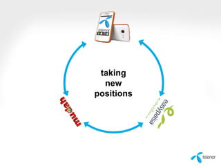 taking
new
positions

 