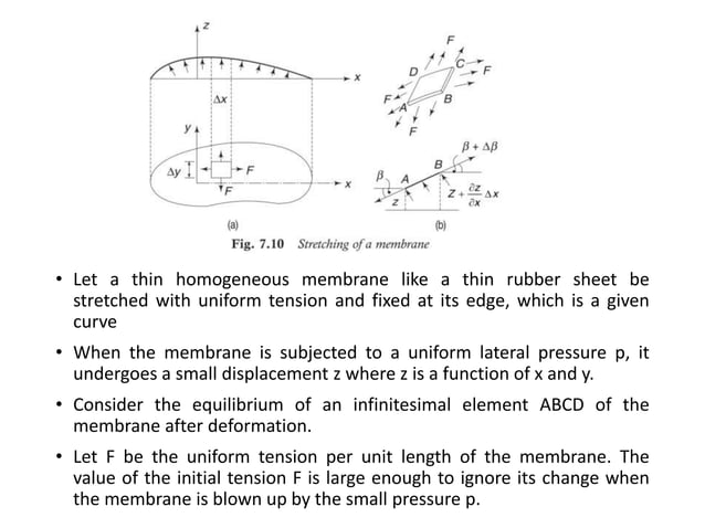 membrane analogy and torsion of thin walled tube | PPTX