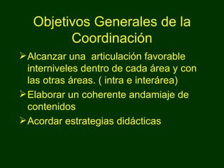 Objetivos Generales de la Coordinación Alcanzar una  articulación favorable  interniveles dentro de cada área y  con las otras áreas. ( intra e interárea) Elaborar un coherente andamiaje de contenidos  Acordar estrategias didácticas  