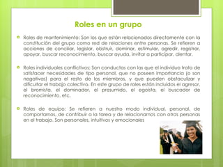 Roles en un grupo
   Roles de mantenimiento: Son los que están relacionados directamente con la
    constitución del grupo como red de relaciones entre personas. Se refieren a
    acciones de conciliar, legislar, obstruir, dominar, estimular, agredir, registrar,
    apoyar, buscar reconocimiento, buscar ayuda, invitar a participar, alentar.
 
   Roles individuales conflictivos: Son conductas con las que el individuo trata de
    satisfacer necesidades de tipo personal, que no poseen importancia (o son
    negativas) para el resto de los miembros, y que pueden obstaculizar y
    dificultar el trabajo colectivo. En este grupo de roles están incluidos el agresor,
    el bromista, el dominador, el presumido, el egoísta, el buscador de
    reconocimiento, etc.
 
   Roles de equipo: Se refieren a nuestro modo individual, personal, de
    comportarnos, de contribuir a la tarea y de relacionarnos con otras personas
    en el trabajo. Son personales, intuitivos y emocionales
 