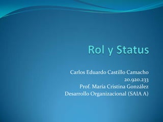 Carlos Eduardo Castillo Camacho
20.920.233
Prof. María Cristina González
Desarrollo Organizacional (SAIA A)

 