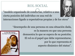 Factores que influyen en la aceptación social Primera impresión