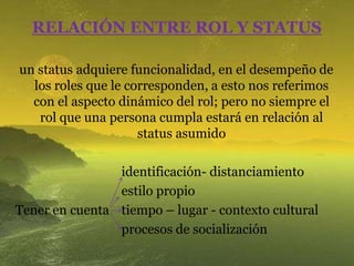 ClasificaciónRoles formales o prescriptos e informalesRoles de tensión y de conflicto			Miguel Ángel Cornejo Roles positivosRoles negativos Roles del líder