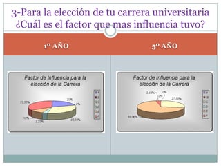 Líder democráticoPatologías del rol Sobrecarga e infracarga de rolConflicto de rolIncompatibilidad del rolAmbigüedad de rol