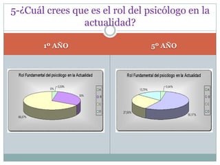 EL HOMBRE El hombre ausenteEl hombre fragmentadoEl hombre trabajador-Como representante del consumidor.		   	  	        -Que redunda en el beneficio del consumidorEl Hombre testimonial
