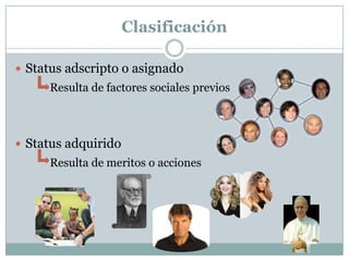 ClasificaciónStatus adscripto o asignadoResulta de factores sociales previosStatus adquiridoResulta de meritos o acciones