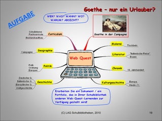 (C) LAG Schulbibliotheken, 2010 AUFGABE Goethe – nur ein Urlauber? 