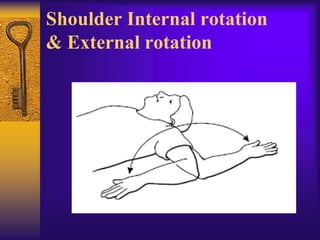 Internal Rotation Range Range of motion exercises | PPTX