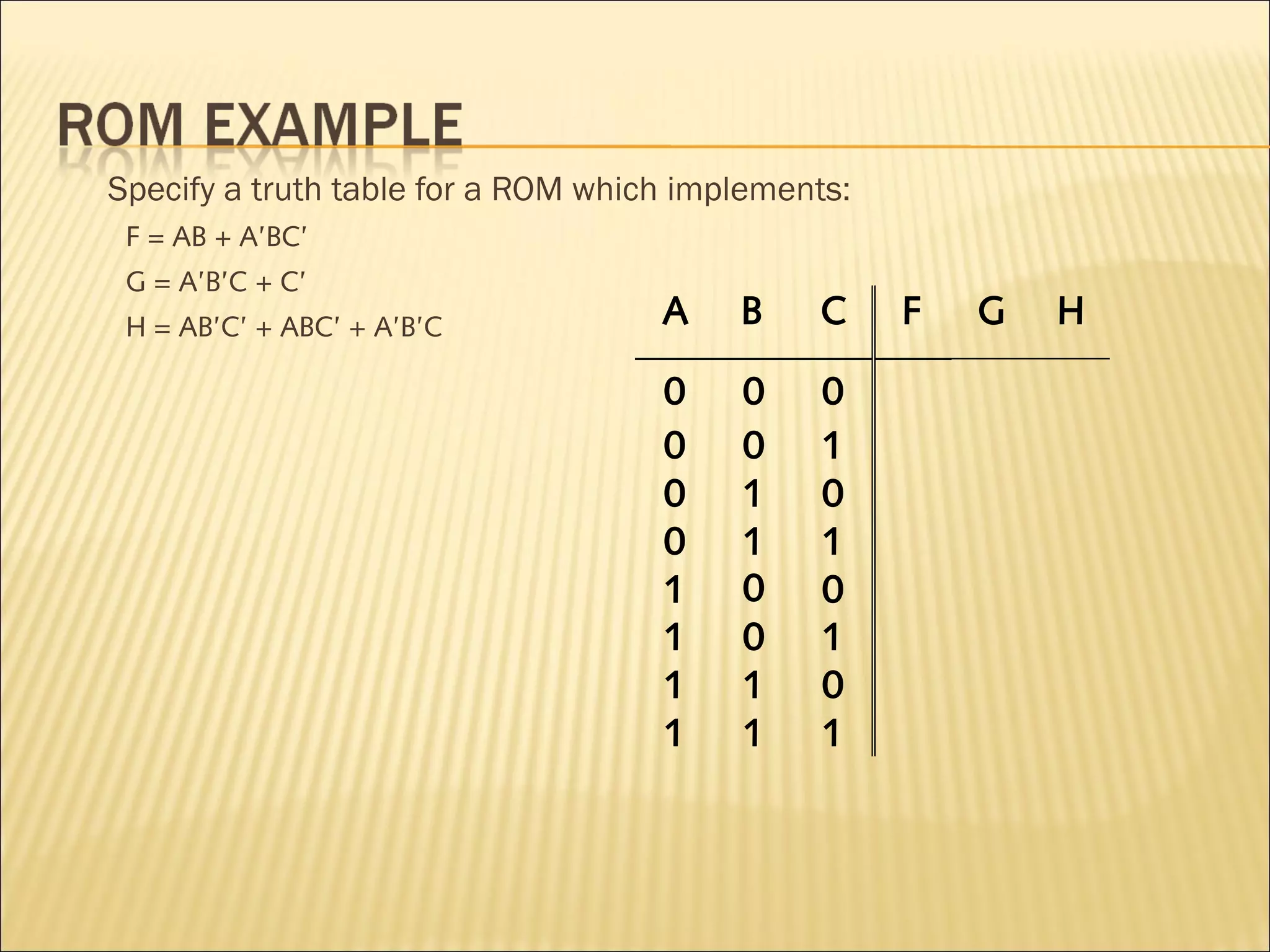 Specify a truth table for a ROM which implements: 
F = AB + A’BC’ 
G = A’B’C + C’ 
H = AB’C’ + ABC’ + A’B’C 
A B C F G H 
0 0 0 
0 0 1 
0 1 0 
0 1 1 
1 0 0 
1 0 1 
1 1 0 
1 1 1 
 