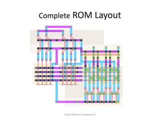 Slider Rom Rom | PPTX