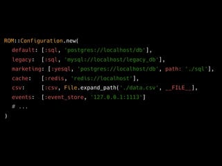 ROM::Configuration.new(
default: [:sql, 'postgres://localhost/db'],
legacy: [:sql, 'mysql://localhost/legacy_db'],
marketing: [:yesql, 'postgres://localhost/db', path: './sql'],
cache: [:redis, 'redis://localhost'],
csv: [:csv, File.expand_path('./data.csv', __FILE__],
events: [:event_store, '127.0.0.1:1113']
# ...
)
 
