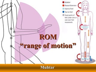 ROMROM
“range of motion”“range of motion”
MuhtarMuhtar
 