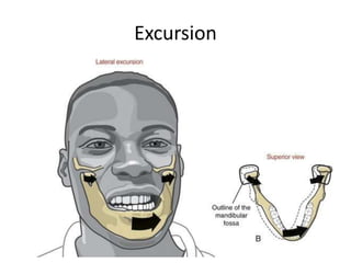 Extensor Excursion Range Of Motion | PPTX
