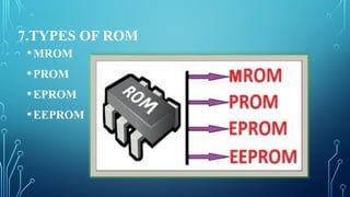 ROM (read only memory) easy slides to understand | PPTX