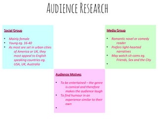Social GroupSocial Group
• Mainly female
• Young eg. 16-40
• As most are set in urban cities
of America or UK, they
most appeal to English
speaking countries eg.
USA, UK, Australia
Audience MotivesAudience Motives
• To be entertained – the genre
is comical and therefore
makes the audience laugh
• To find humour in an
experience similar to their
own
•
Media GroupMedia Group
• Romantic novel or comedy
reader
• Prefers light-hearted
narratives
• May watch sit-coms eg.
Friends, Sex and the City
•
 