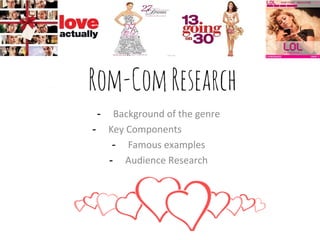 - Background of the genre
- Key Components
- Famous examples
- Audience Research
 