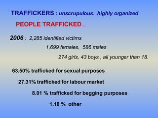 TRAFFICKERS  :  unscrupulous.  highly organized PEOPLE TRAFFICKED  .. 2006  :  2,285 identified victims 1,699 females,  586 males 274 girls, 43 boys , all younger than 18 . 63.50% trafficked for sexual purposes 27.31%   trafficked for labour market 8.01 % trafficked for begging purposes 1.18 %  other 