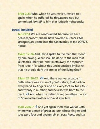1Pet 2:23 Who, when he was reviled, reviled not
again; when he suffered, he threatened not; but
committed himself to him that judgeth righteously:
Israel insulted
Jer 51:51 We are confounded, because we have
heard reproach: shame hath covered our faces: for
strangers are come into the sanctuaries of the LORD'S
house.
1Sam 17:26 And David spake to the men that stood
by him, saying, What shall be done to the man that
killeth this Philistine, and taketh away the reproach
from Israel? for who is this uncircumcised Philistine,
that he should defy the armies of the living God?
2Sam 21:20-21 20 And there was yet a battle in
Gath, where was a man of great stature, that had on
every hand six fingers, and on every foot six toes, four
and twenty in number; and he also was born to the
giant. 21 And when he defied Israel, Jonathan the son
of Shimea the brother of David slew him.
1Chr 20:6-7 6 And yet again there was war at Gath,
where was a man of great stature, whose fingers and
toes were four and twenty, six on each hand, and six
 