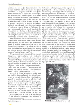 Perioada modernã
168
antiteza moarte-viaþã: dezumanizãrii prin
sterpe meditaþii idealiste asupra morþii ºi
eternitãþii i se propune contactul cu viaþa în
forme temporale; ºi acceptarea experienþei,
chiar în concluzia efemeritãþii ei, nu acoperã
totuºi opunerea termenilor fundamentali. E
aceeaºi dublã percepþie, care, limitând un
spaþiu dramatic, exista de mai înainte ca
schemã a construcþiei în Venere ºi Madonã,
Epigonii, Înger de pazã, Înger ºi demon, Împãrat
ºi proletar; e ceea ce fãcuse pe Maiorescu de
cu vreme, dupã primele poezii publicate în
Convorbiri, sã-l declare pe Eminescu „iubitor
de antiteze cam exagerate”. Poetul din Floare
albastrã pãstreazã, prin urmare, în metaforã ºi
construcþie, conduita liricã a debutantului.
Dar deosebirile sunt mai numeroase ºi mai
adânci decât asemãnãrile. Debutantul abundã
în comparaþii, a cãror articulaþie evidentã le
pune în vedere elementaritatea. Astfel în
Amorul unei marmure : „...te iubesc, copilã ca
zeul nemurirea,/ ca preotul altarul, ca spaima
un azil,/ ca sceptrul mâna blândã , ca vulturul
mãrirea,/ ca visul pe-un copil”[...]
Un progres tehnic reprezintã însã numai
imaginea, reprezentarea sau metafora
propriu-zisã, în care termenii comparaþiei,
alunecând din logicã în sensibilitate, fuzioneazã
intim; este tipul de expresie evoluatã, care nu
lipseºte nici ea începuturilor lui Eminescu. În
Epigonii: „zilele de aur a scripturelor române”,
„zile cu trei sori în frunte”, „Cantemir croind la
planuri din cuþite ºi paharã”, „delta biblicelor
sânte”, „sânta candelã-a sperãrii”.[...]
Aspectul aceleiaºi tehnici se schimbã însã
cu totul în Floarea albastrã; ºi e primul mare
semn al operei viitoare, la a cãrei tipãrire
poetul va consimþi expres. În adevãr micul
arsenal de conjuncþii comparative, de juxta-
puneri ºi chiar de imagini sintetice devine
dintr-o datã inoperant. De la primul vers pânã
la ultimul, ni se numesc realitãþi materiale, ca
într-o prozã nefigurativã.[...] Ce sunt aceste
realitãþi arãtate farã înconjur? În afarã de
„sãrutãri dulci ca florile ascunse”, în afarã de
„ca un stâlp eu stau în lunã” ºi de novalisiana
„floare albastrã”, parataxã1 clarã a iubitei ºi
îndeosebi a iubirii pierdute, nici o expresie nu
pare figurã poeticã. Referinþa directã e a
enumerãrii ºi a descripiþiei. Dar înãlþimea ºi în-
tinderea primei serii de referinþe, ca ºi terestri-
tatea ºi mijlocirea seriei a doua duc la asocieri
supra sau oricum, extrafenomenale. O lume
nenumitã expres, lume de idei, a eternitãþii
„cerurilor înalte”, cu „stetele” ºi „norii” lor, a
mormintelor civilizaþiei faraonice din „pirami-
dele-nvechite” ºi ale civilizaþiei sumeriene de
pe „cîmpiile asire”, lume de asemenea a
pierderii tuturor „râurilor” planetei în „înde-
pãrtata mare”, conþine ascuns primul termen
al unor uriaºe metafore ale morþii ºi eternitãþii,
dupã cum, în acelaºi fel, deºi cu sens de
opoziþie dramaticã, „codrul cu verdeaþã”,
„ochiul de pãdure”, „bolta seninã”, „poteca”
sau „sãrutãrile în cale” îºi acopãr primul termen
de metafore ale vieþii. Atât unele cât ºi altele
sunt, prin urmare, în simplitatea lor, nu expresii
proprii, ca în prozã, cum pot pãrea la o lecturã
grãbitã, ci simboluri complexe, cu un anumit
câmp magnetic, variind ca razã dupã raza de
sensibilitate a cititorului. La nivelul figurativ al
simbolurilor limbajul poetic devine direct. În
viziunea idealã, cuvântul numeºte ca în
vederea realã. ªi aceastã mutaþie stilisticã
izoleazã ca mod expresiv Floare albastrã de
figuraþia debutului.
Teiul lui Eminescu din Parcul Copou – Iaºi
1 Coordonare sau subordonare fãrã elemente de
legãturã; juxtapunere.
 