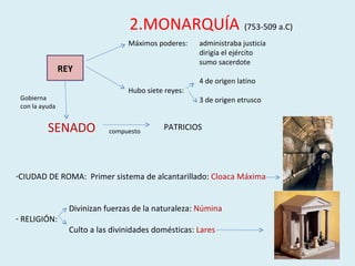 2.MONARQUÍA   (753-509 a.C) Máximos poderes:  administraba justicia dirigía el ejército sumo sacerdote 4 de origen latino Hubo siete reyes:  3 de origen etrusco Gobierna  con la ayuda REY SENADO PATRICIOS compuesto CIUDAD DE ROMA:  Primer sistema de alcantarillado:  Cloaca Máxima Divinizan fuerzas de la naturaleza:  Númina RELIGIÓN:  Culto a las divinidades domésticas:  Lares 