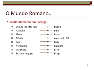 O Mundo Romano… Olisipo Felicitas Iulia Pax Iulia Ebora Salatia Cale Aeminium Ossonuba Bracara Augusta Lisboa Beja Évora Alcácer do Sal Gaia Coimbra Faro Braga Cidades Romanas em Portugal 