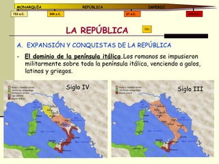 LA REPÚBLICA EXPANSIÓN Y CONQUISTAS DE LA REPÚBLICA -  El dominio de la península itálica . Los romanos se impusieron militarmente sobre toda la península itálica, venciendo a galos, latinos y griegos. 476 d.C. 27 a.C. 509 a.C. 753 a.C. MONARQUÍA REPÚBLICA   IMPERIO Siglo IV Siglo III 