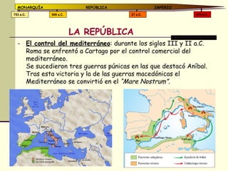LA REPÚBLICA El control del mediterráneo : durante los siglos III y II a.C. Roma se enfrentó a Cartago por el control comercial del mediterráneo. Se sucedieron tres guerras púnicas en las que destacó Aníbal. Tras esta victoria y la de las guerras macedónicas el Mediterráneo se convirtió en el  “Mare Nostrum”. 476 d.C. 27 a.C. 509 a.C. 753 a.C. MONARQUÍA REPÚBLICA   IMPERIO 