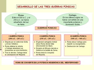 DESARROLLO DE LAS TRES GUERRAS PÚNICAS 