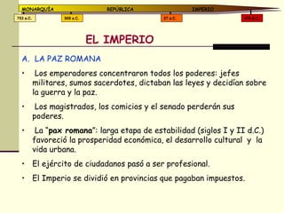EL IMPERIO LA PAZ ROMANA Los emperadores concentraron todos los poderes: jefes militares, sumos sacerdotes, dictaban las leyes y decidían sobre la guerra y la paz. Los magistrados, los comicios y el senado perderán sus poderes. La “ pax romana ”: larga etapa de estabilidad (siglos I y II d.C.) favoreció la prosperidad económica, el desarrollo cultural  y  la vida urbana. El ejército de ciudadanos pasó a ser profesional. El Imperio se dividió en provincias que pagaban impuestos. 476 d.C. 27 a.C. 509 a.C. 753 a.C. MONARQUÍA REPÚBLICA   IMPERIO 