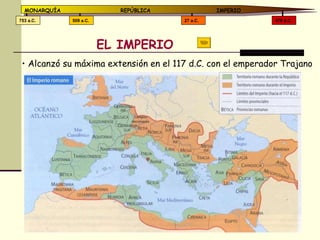 EL IMPERIO Alcanzó su máxima extensión en el 117 d.C. con el emperador Trajano 476 d.C. 27 a.C. 509 a.C. 753 a.C. MONARQUÍA REPÚBLICA   IMPERIO 