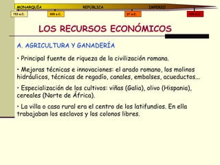 LOS RECURSOS ECONÓMICOS AGRICULTURA Y GANADERÍA Principal fuente de riqueza de la civilización romana. Mejoras técnicas e innovaciones: el arado romano, los molinos hidráulicos, técnicas de regadío, canales, embalses, acueductos... Especialización de los cultivos: viñas (Galia), olivo (Hispania), cereales (Norte de África). La villa o casa rural era el centro de los latifundios. En ella trabajaban los esclavos y los colonos libres.  476 d.C. 27 a.C. 509 a.C. 753 a.C. MONARQUÍA REPÚBLICA   IMPERIO 