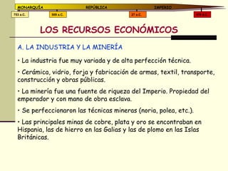 LOS RECURSOS ECONÓMICOS LA INDUSTRIA Y LA MINERÍA La industria fue muy variada y de alta perfección técnica. Cerámica, vidrio, forja y fabricación de armas, textil, transporte, construcción y obras públicas. La minería fue una fuente de riqueza del Imperio. Propiedad del emperador y con mano de obra esclava.  Se perfeccionaron las técnicas mineras (noria, polea, etc.). Las principales minas de cobre, plata y oro se encontraban en Hispania, las de hierro en las Galias y las de plomo en las Islas Británicas. 476 d.C. 27 a.C. 509 a.C. 753 a.C. MONARQUÍA REPÚBLICA   IMPERIO 