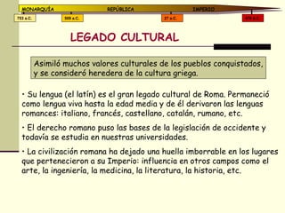 LEGADO CULTURAL Asimiló muchos valores culturales de los pueblos conquistados, y se consideró heredera de la cultura griega.  Su lengua (el latín) es el gran legado cultural de Roma. Permaneció como lengua viva hasta la edad media y de él derivaron las lenguas romances: italiano, francés, castellano, catalán, rumano, etc.  El derecho romano puso las bases de la legislación de occidente y todavía se estudia en nuestras universidades. La civilización romana ha dejado una huella imborrable en los lugares que pertenecieron a su Imperio: influencia en otros campos como el arte, la ingeniería, la medicina, la literatura, la historia, etc. 476 d.C. 27 a.C. 509 a.C. 753 a.C. MONARQUÍA REPÚBLICA   IMPERIO 