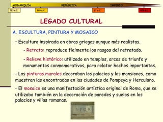 LEGADO CULTURAL ESCULTURA, PINTURA Y MOSAICO Escultura inspirada en obras griegas aunque más realistas. Retrato : reproduce fielmente los rasgos del retratado. Relieve histórico : utilizado en templos, arcos de triunfo y monumentos conmemorativos, para relatar hechos importantes. Las  pinturas murales  decoraban los palacios y las mansiones, como muestran las encontradas en las ciudades de Pompeya y Herculano. El  mosaico  es una manifestación artística original de Roma, que se utilizaba también en la decoración de paredes y suelos en los palacios y villas romanas. 476 d.C. 27 a.C. 509 a.C. 753 a.C. MONARQUÍA REPÚBLICA   IMPERIO 