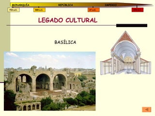 LEGADO CULTURAL 476 d.C. 27 a.C. 509 a.C. 753 a.C. MONARQUÍA REPÚBLICA   IMPERIO BASÍLICA 