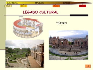LEGADO CULTURAL 476 d.C. 27 a.C. 509 a.C. 753 a.C. MONARQUÍA REPÚBLICA   IMPERIO TEATRO 