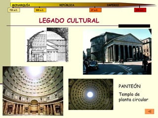 LEGADO CULTURAL 476 d.C. 27 a.C. 509 a.C. 753 a.C. MONARQUÍA REPÚBLICA   IMPERIO PANTEÓN Templo de planta circular 