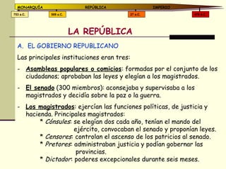 LA REPÚBLICA EL GOBIERNO REPUBLICANO Las principales instituciones eran tres: Asambleas populares o comicios : formadas por el conjunto de los ciudadanos; aprobaban las leyes y elegían a los magistrados.  El senado  (300 miembros): aconsejaba y supervisaba a los magistrados y decidía sobre la paz o la guerra. Los magistrados : ejercían las funciones políticas, de justicia y hacienda. Principales magistrados:  *  Cónsules : se elegían dos cada año, tenían el mando del    ejército, convocaban el senado y proponían leyes. *  Censores : controlan el ascenso de los patricios al senado. *  Pretores : administraban justicia y podían gobernar las    provincias. *  Dictador : poderes excepcionales durante seis meses. 476 d.C. 27 a.C. 509 a.C. 753 a.C. MONARQUÍA REPÚBLICA   IMPERIO 