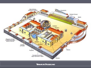 Termas de Diocleciano 