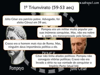 1º Triunvirato (59-53 aec)  Júlio César era patrício pobre. Advogado, foi eleito Cônsul em 59 aec.  Pompeu era um militar muito popular por suas inúmeras conquistas. Mas, não era nobre e, assim, era menosprezado pelo Senado. Crasso era o homem mais rico de Roma. Mas, ninguém dava importância política a ele. César não tinha aliados políticos; Pompeu não conseguia vitórias políticas; Crasso não era levado a sério na sua vontade de conquistar o Império Parto (atual Irã) 