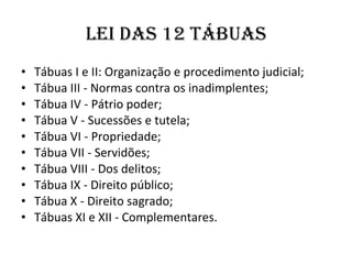 Lei das 12 Tábuas Tábuas I e II: Organização e procedimento judicial; Tábua III - Normas contra os inadimplentes; Tábua IV - Pátrio poder; Tábua V - Sucessões e tutela; Tábua VI - Propriedade; Tábua VII - Servidões; Tábua VIII - Dos delitos; Tábua IX - Direito público; Tábua X - Direito sagrado; Tábuas XI e XII - Complementares. 