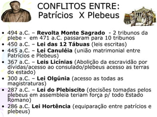 CONFLITOS ENTRE: Patrícios  X Plebeus 494 a.C. –  Revolta Monte Sagrado   - 2 tribunos da plebe -  em 471 a.C. passaram para 10 tribunos 450 a.C. –  Lei das 12 Tábuas  (leis escritas) 445 a.C. –  Lei Canuléia  (união matrimonial entre Patrícios e Plebeus) 367 a.C. –  Leis Licínias  (Abolição da escravidão por dívidas/acesso ao consulado/plebeus acesso as terras do estado) 300 a.C. –  Lei Olgúnia  (acesso as todas as magistraturas) 287 a.C. –  Lei do Plebiscito  (decisões tomadas pelos plebeus em assembleia teriam força p/ todo Estado Romano) 286 a.C.  Lei Hortência  (equiparação entre patrícios e plebeus) 