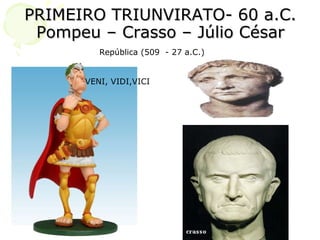 PRIMEIRO TRIUNVIRATO- 60 a.C. Pompeu – Crasso – Júlio César VENI, VIDI,VICI República (509  - 27 a.C.) 