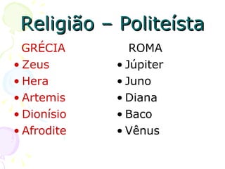 Religião – Politeísta GRÉCIA Zeus Hera Artemis Dionísio Afrodite ROMA Júpiter Juno Diana Baco Vênus 