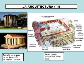 Terma:  baños públicos con varias salas Templo : era la  casa  de los  dioses . Era rectangular o circular LA ARQUITECTURA...